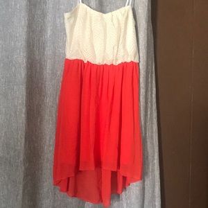 City triangles sundress